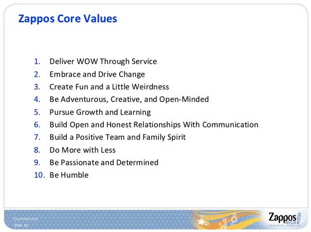 Zappos Core values