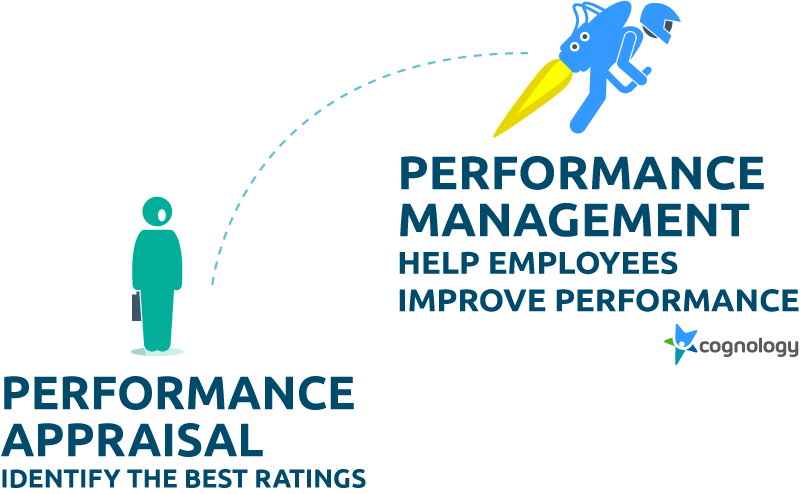 Performance Appraisal vs Performance Management