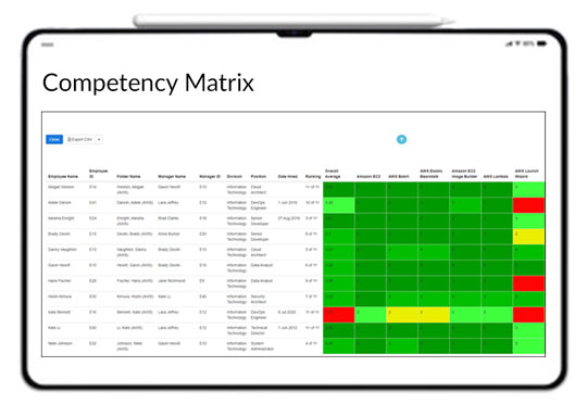 Competency Matrix screenshot
